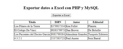 C Mo Exportar Datos A Excel Utilizando Php Y Mysql