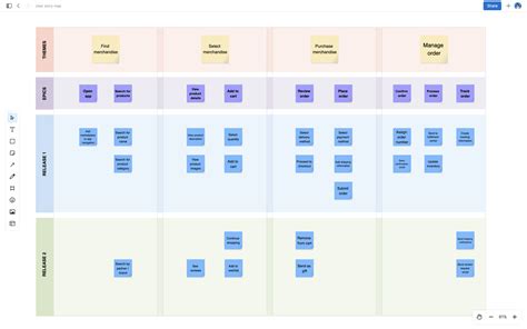 A Guide To User Story Mapping With Examples Aha Software