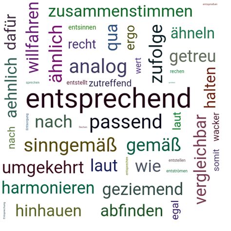 Liste der am häufigsten gesuchten deutschen wörter. ENTSPRECHEND Synonym-Lexikothek • ein anderes Wort für ...