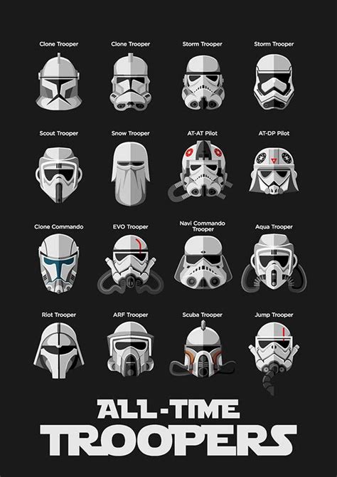 All Time Troopers By Goodmorningnight Star Wars Trooper Star Wars