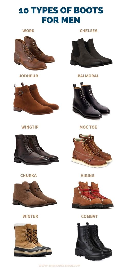 10 Best Types Of Boots For Men And My Top 3 Picks