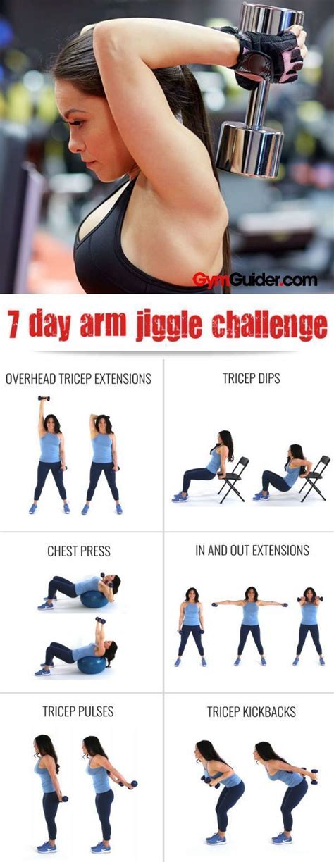Can We Talk About Arms For A Quick Sec If You Think An Arm Workout