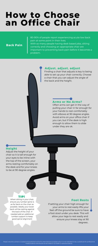 Choosing A Desk Chair To Avoid Back Pain Benchmark Physiotherapy