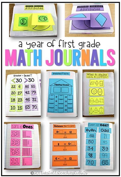 1st Grade Math Journal Year Bundle First Grade Math 1st Grade Math