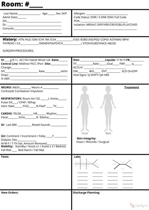 Nursing Sbar Bedside Report Sheet Simplified By Print