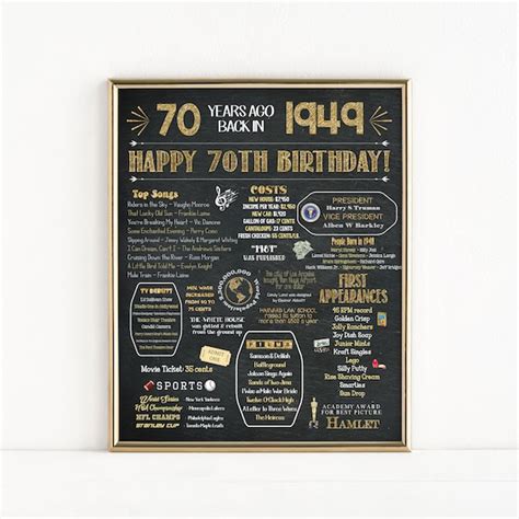 Printable 70th Birthday Chalkboard Sign Back In 1949 Birthday T