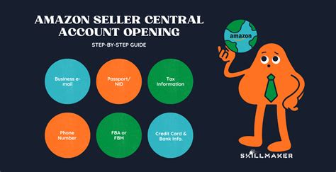 Amazon Seller Central Account Opening Step By Step Guide