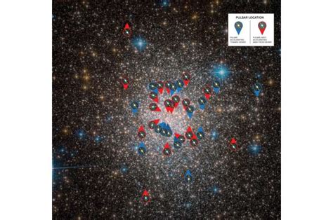 Pulsar Jackpot Reveals Globular Clusters Inner Structure