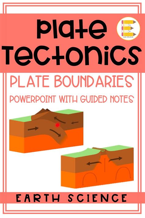 Plate Boundaries Types Powerpoint And Student Notes Earth Science