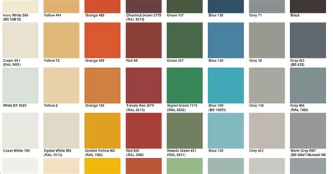 Ini adalah contoh koleksi walpaper indah tetang pilihan warna cat dulux yang dapat di download. Gaya Terbaru Warna Cat Emco Biru, Cat Rumah 2020