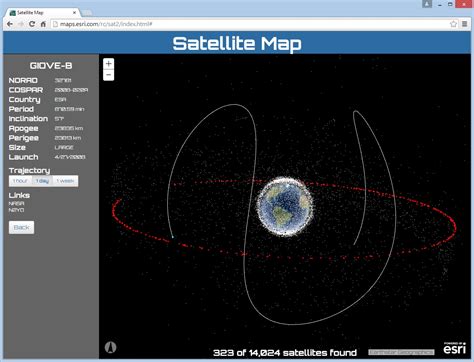 Satellite Orbits Map