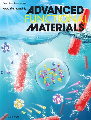 Advanced Functional Materials 科匠文化