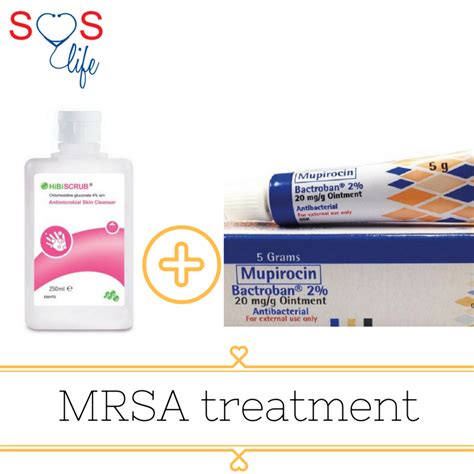 Before your appointment, you might want to write a list that includes: MRSA treatment | SOS Life