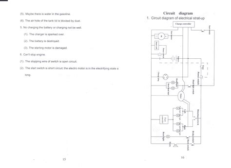 X1 pocket bike wiring diagram. X1 Pocket Bike Wiring Diagram