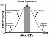 How To Stop School Anxiety Photos