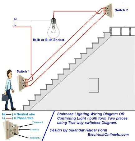 Unfortunately, this is usually encounted in stairwells, with the line from the downstairs lighting circuit and the neutral connected to the upstairs lighting circuit. What is 1 way switch? - Quora