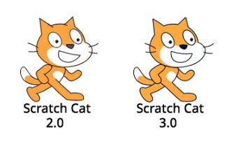 What Did Scratch Cat Look Like Back At The Time Discuss Scratch