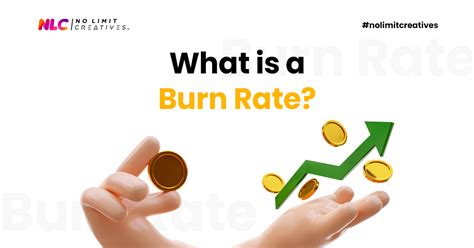 The Importance Of Understanding Your Burn Rate No Limit Creatives