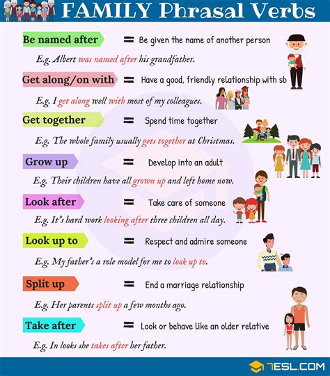 This List Of Phrasal Verbs Will Help You Improve And Advance Your