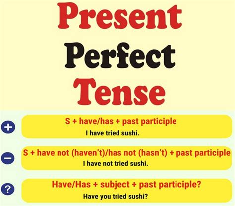 Contoh Present Perfect Tense Contoh Dialog Simple Past Tense Dan Imagesee