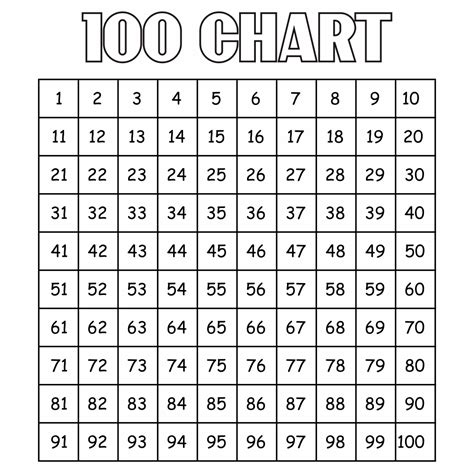 Free Printable Number Charts Images And Photos Finder
