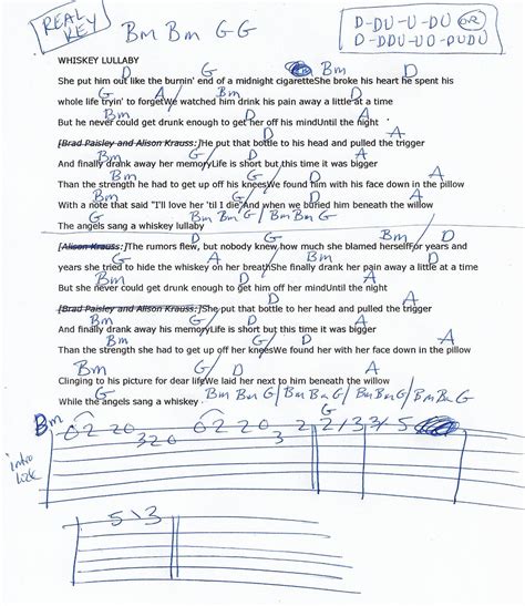 Whiskey Lullaby Brad Paisleyallison Krauss Guitar Chord Chart In Bm