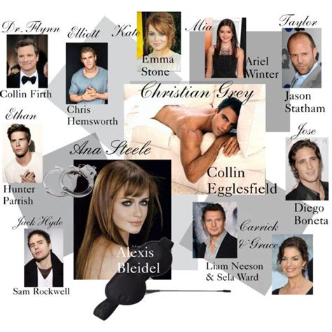 My Fifty Shades Of Grey Dream Cast By Cheermom On Polyvore Fifty