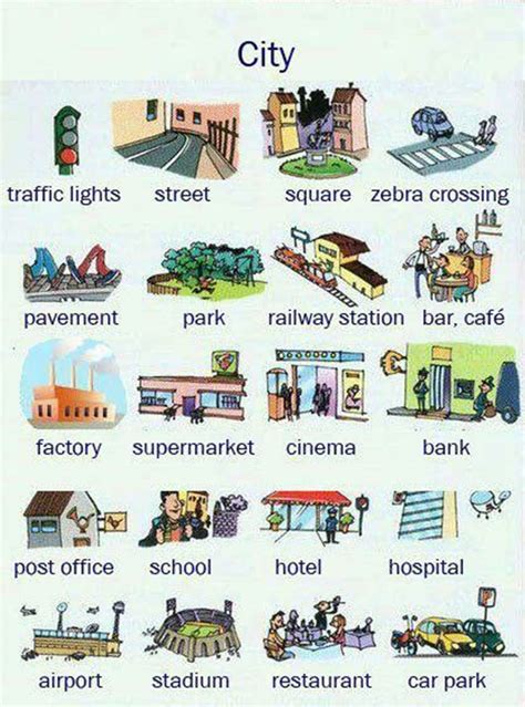 Easy Ways To Improve And Expand Your English Vocabulary 20 Vocabulary