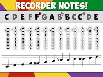 BRIGHT Soprano Recorder Fingering Charts in a Rainbow of Colors!