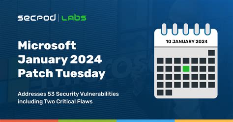 Vulnerabilities Fixed In Microsoft S January Patch Tuesday