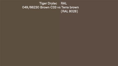 Tiger Drylac Brown C Vs Ral Terra Brown Ral Side By