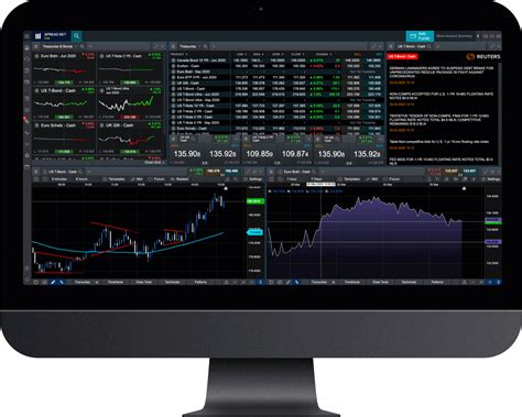 Trading Platforms Uk Cfds Forex And Spread Bets Cmc Markets