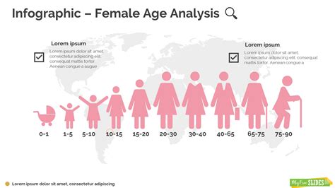 Female Age Analysis Infographic Template For Powerpoint Myfreeslides