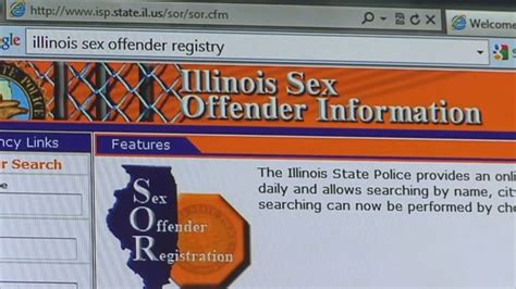 Rankings Considered For Sex Offenders