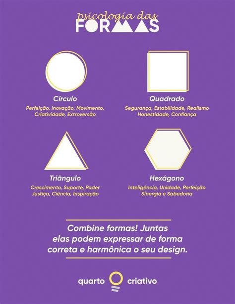 Psicologia Das Formas Psicologia Da Forma Dicas De Design Gráfico