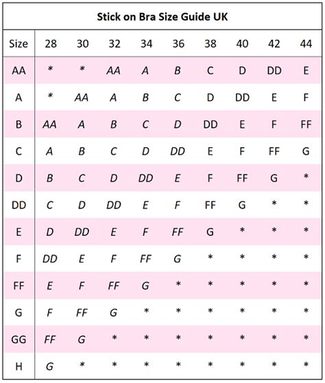 Bra Size Chart Measurements