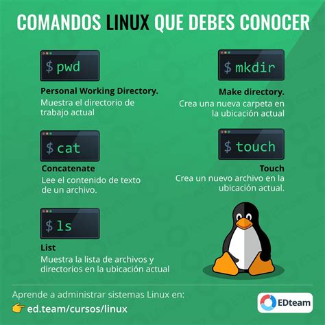 Snaps De Linux Qu Son Ventajas De Usarlos Mobile Legends