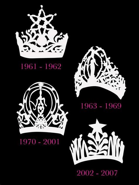 All The Miss Universe Crowns Throughout The Years Preview