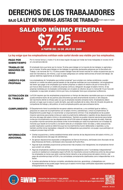 California Minimum Wage 2024 Poster Spanish - Collen Stephana