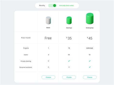 Best Practices For Pricing Table Design By Nick Babich Ux Planet