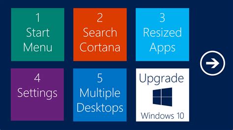 5 Reasons To Upgrade To Windows 10