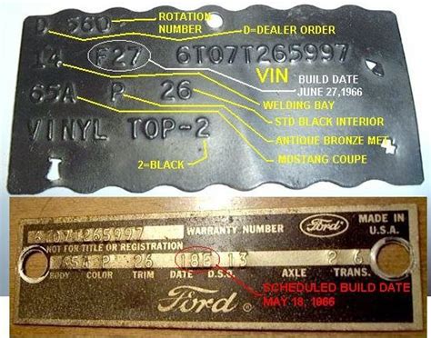 1967 Mustang Decoding Data Plate Ford Mustang Forum