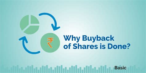 Buyback Of Shares Detailed Understanding And Explanation