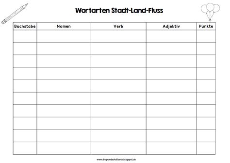 Your all in one tool to edit pdf files. Grundschultante: Wortarten Stadt Land Fluss