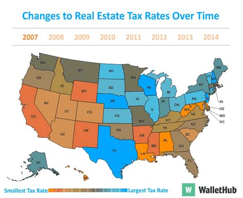 You are allowed to make up to $250,000 in profits. Texas Has the Fifth-Highest Property Taxes in the Nation ...