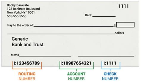 You can find your account number at the bottom of your checks, the second set of numbers from the left that is between 9 and 12 digits. Routing Number On Check - How It Works | Bankrate.com