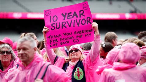 Breast Cancer Charities Where To Give And Where To Avoid