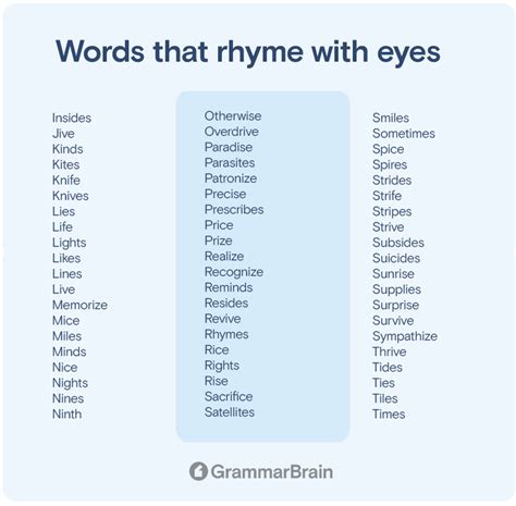 Words That Rhyme With Eyes 250 Rhymes To Use Grammarbrain