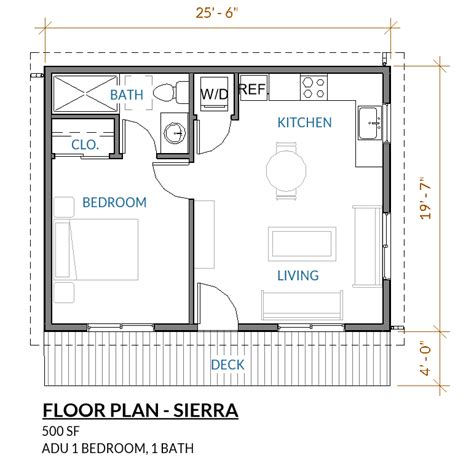 Row house plans in 500 sq ft. Sierra - 500 Sq Ft - Shop Domum