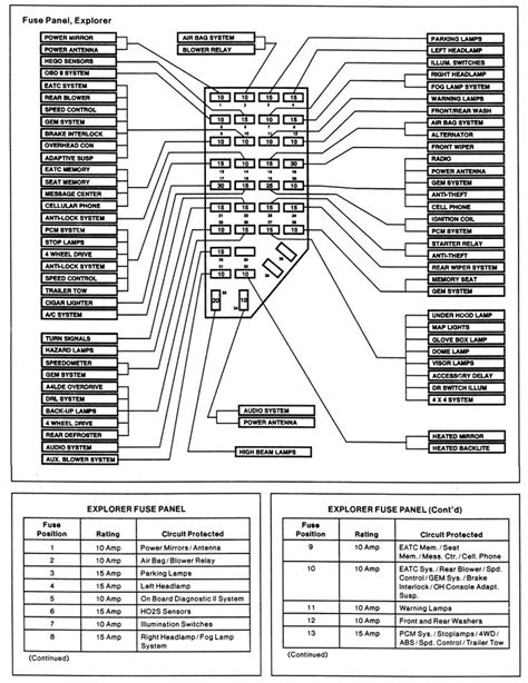 1998 Ford Explorer Radio Wiring Diagram Database